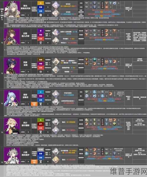 深空之眼震离专武抽取全方位解析