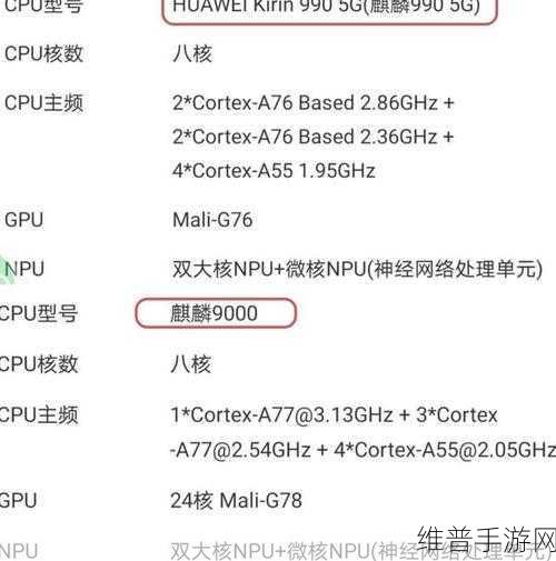 麒麟9000e和s的区别:麒麟9000e与麒麟9000s:性能、功能及应用场景全面对比分析