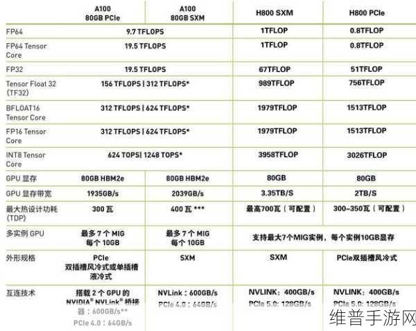 h18may19-XXXXXL:当然可以!以下是一些基于“h18may19-XXXXXL”的新标题,字数均不少于10个字: