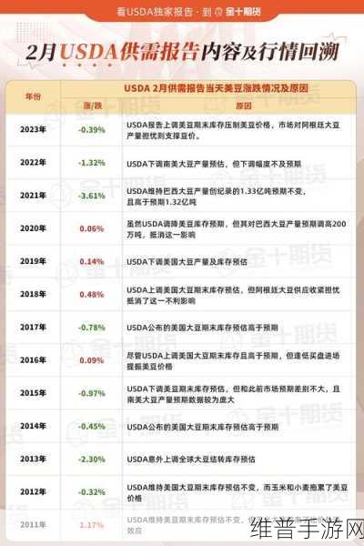 99精产三产区区别：1. 不同产区的99精产品特征与市场分析