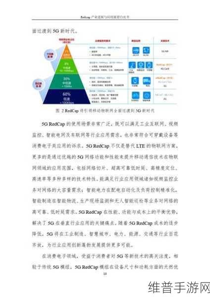 5g天天奭怎么打开:1. 5G时代的技术革新与未来展望