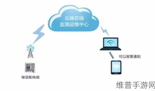 三色电费大全：1. 三色电费全解析：智慧用电新选择
