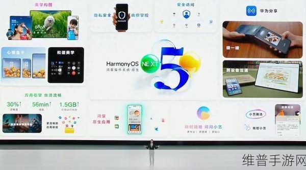 鸿蒙系统5.0最新消息：1. 鸿蒙系统5.0：引领智慧生活的新纪元