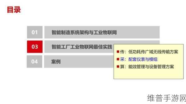 canopen最新网站:1. "深入探讨CANopen协议在工业自动化中的应用