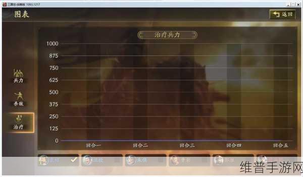 三国志战略版巨戟士兵力恢复机制全解析