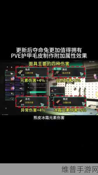 AAAA级毛皮最简单方法：根据AAAA级毛皮的简单方法拓展出的新标题可以是：