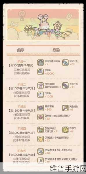 最强蜗牛抽奖兑换券的最优选择指南