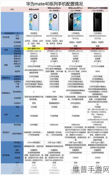 麒麟9000e和9000s性能对比哪个好：麒麟9000e与9000s性能比较：谁更胜一筹？