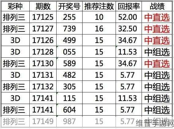国产一码二码三码视颁：1. 解析国产一码二码三码视的创新应用与发展前景