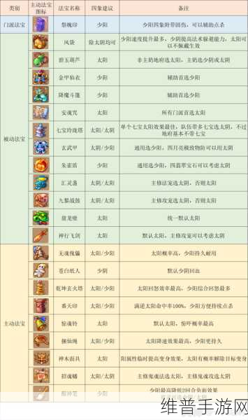 梦幻西游手游地府玩法全解析