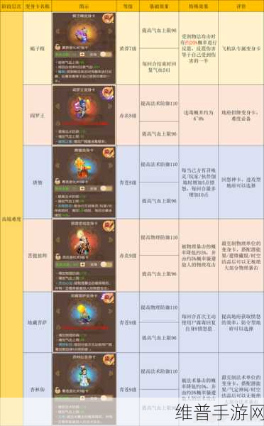 梦幻西游手游地府玩法全解析