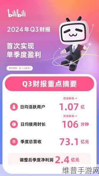 2024年b站推广入口：1. 2024年B站推广新入口：开启你的创作之旅