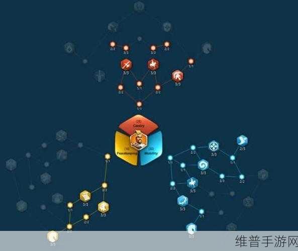 万国觉醒，兰斯洛特统帅能力全解析