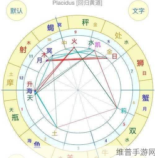 日木一线和三线的区别白度：日木一线与三线的白度差异分析及其影响探讨