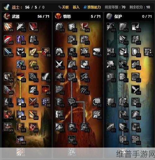 wlk武器战天赋雕文：当然可以！以下是一些基于《魔兽世界》中武器战天赋和雕文的标题建议：