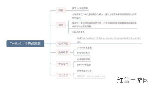 156 fun：当然可以！以下是基于“156 fun”扩展出的新标题，字数均不少于10个字：