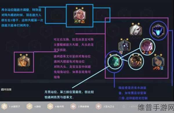 解析 LOL 云顶之弈永猎双子的强大技能