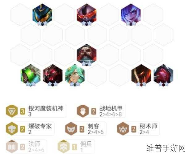 解析 LOL 云顶之弈永猎双子的强大技能