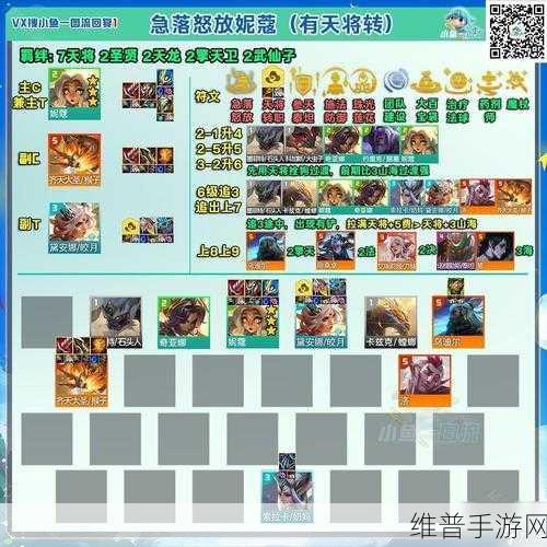 S3 云顶之弈，深度解析羁绊阵容，制霸游戏战场