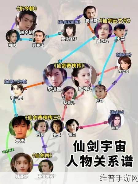 仙剑奇侠传四重置版：仙剑奇侠传四重置版：梦回天涯，情缘再续