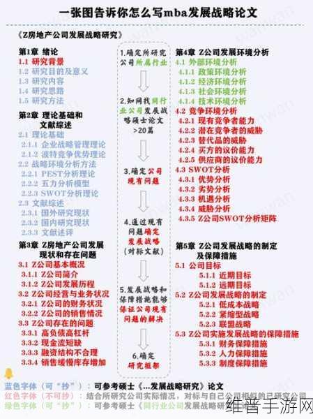 91国精产品一区三区mba：1. ＂91国精产品一区三区的MBA市场拓展战略分析