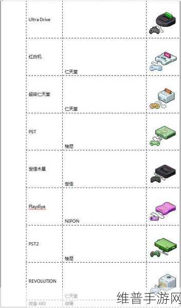 游戏开发巨头攻略：1. 游戏开发巨头的成功秘籍：如何打造畅销游戏