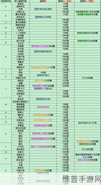 掌握最强蜗牛特工通缉秘籍 称霸游戏世界