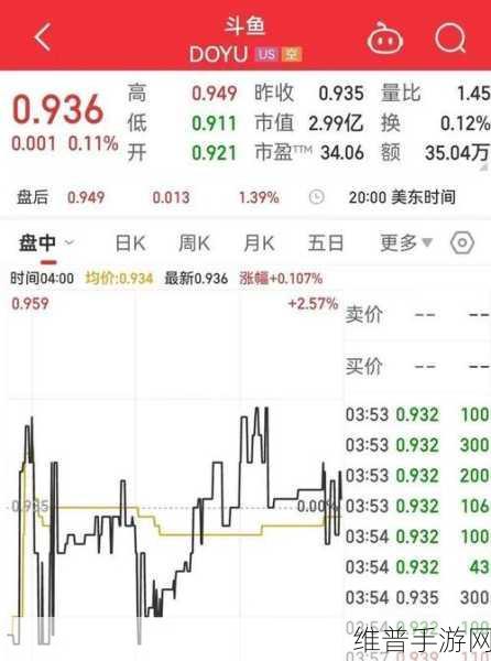 一线产区和二线产区的知名品牌是什么：1. 一线与二线产区知名品牌的市场竞争分析