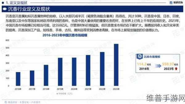 一线产区和二线产区的知名品牌是什么：1. 一线与二线产区知名品牌的市场竞争分析