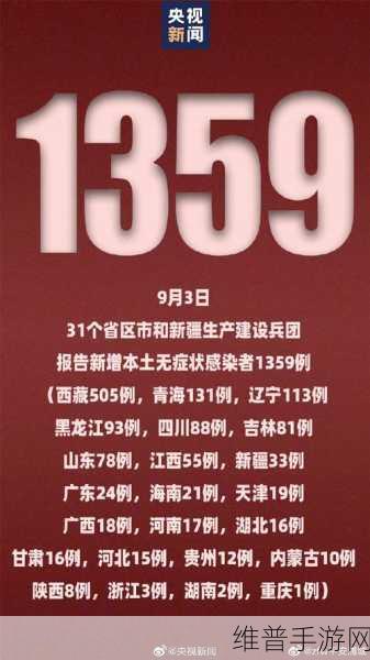 08年9月八日现在多大:根据2008年9月8日的出生日期,现在已经多大了?