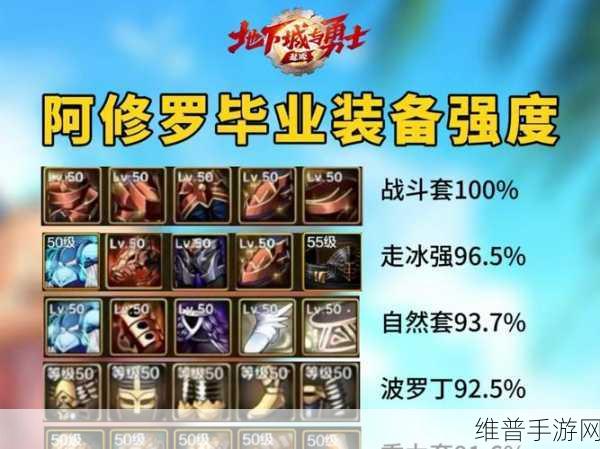 dnf男漫游毕业装备：DNF男漫游毕业装备全解析与最佳搭配推荐