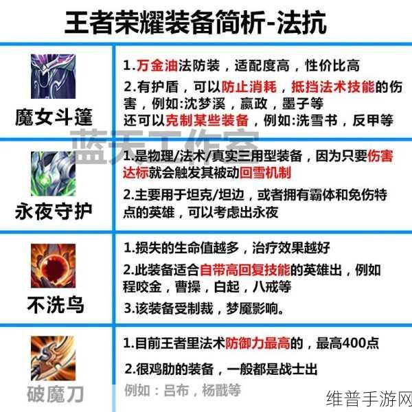 王者荣耀，巧妙为队友推荐装备指南
