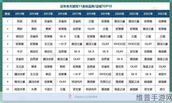 亚洲一线二线三线品牌精华液久久久：1. 亚洲一线品牌精华液，打造肌肤新生之旅
