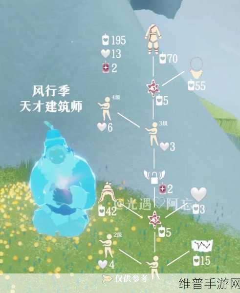 光遇风行季先祖任务全解，畅行天空之路