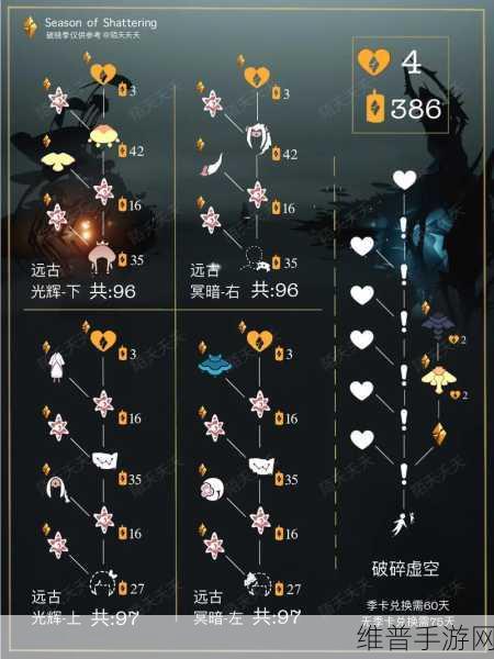 光遇风行季先祖任务全解，畅行天空之路