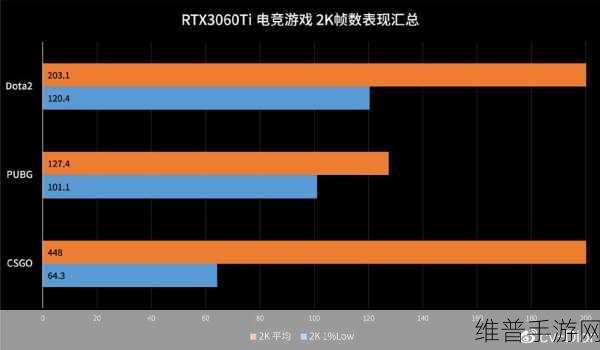 ti历届冠军：当然可以！以下是一些基于TI历届冠军的创意标题，字数均在十个字以上：