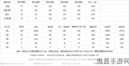 经典重塑，指尖挑战，人类不堪一击手游全攻略