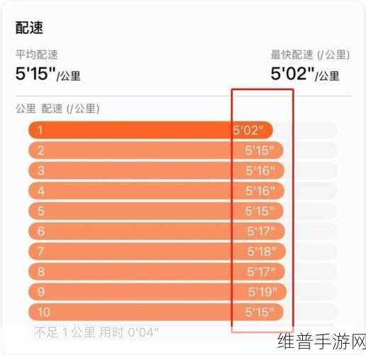 人马配速30分钟：1. 人马配速30分钟训练计划：提升速度与耐力的秘诀