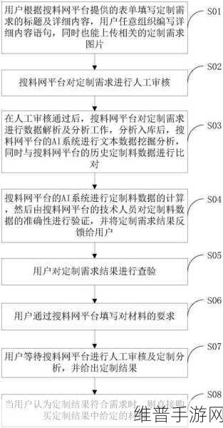 黑料网官方：以下是几个基于“黑料网”主题的新标题建议，每个标题都不少于10个字：