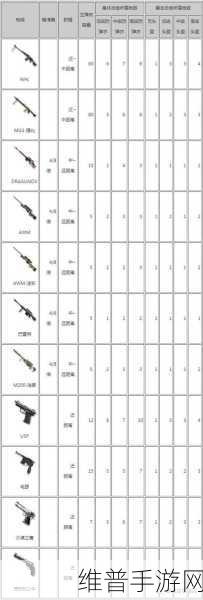 穿越火线，荒岛特训轻松入场指南