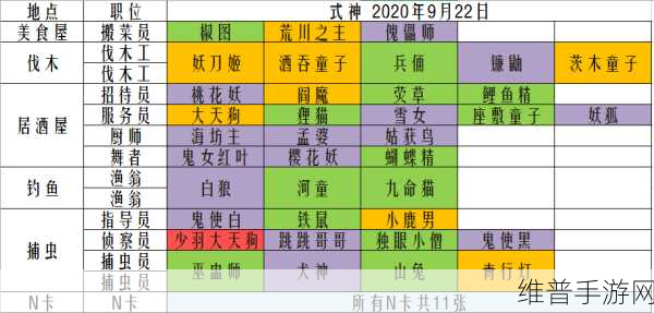 阴阳师第二章妖怪探寻秘籍