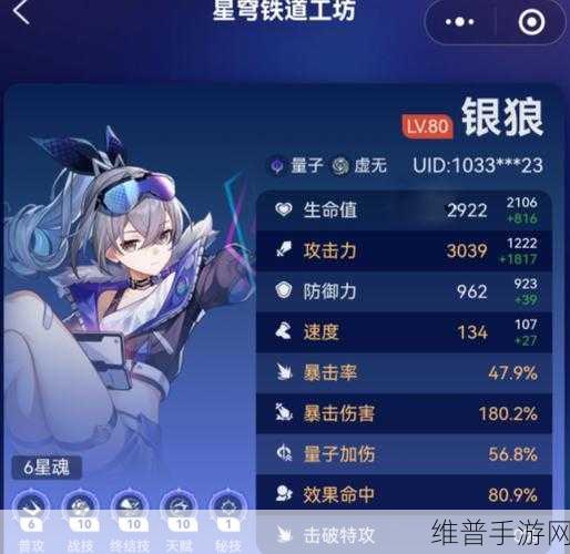 崩坏星穹铁道银狼最佳配对策略全解析