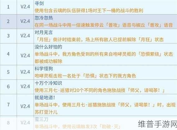 崩坏星穹铁道，感官社交成就全攻略指南
