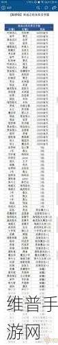 不思议迷宫开罗活动丰厚奖励全解析