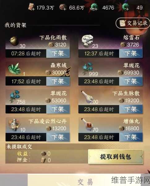转转消息发布与微信好友可见性全解析及手游攻略秘籍