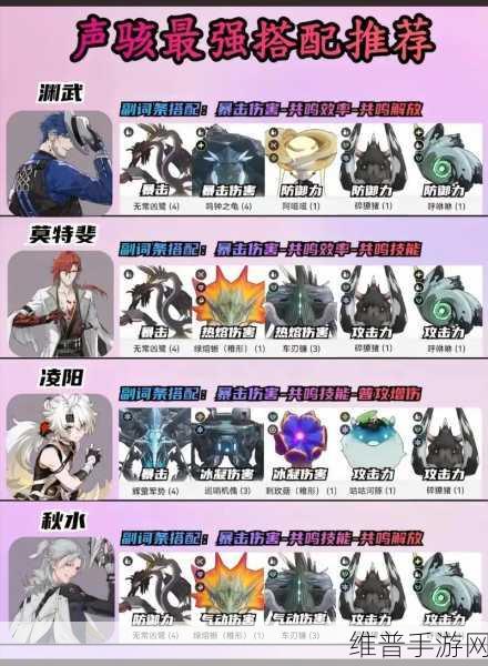 鸣潮手游，维里奈声骸搭配的无敌秘诀