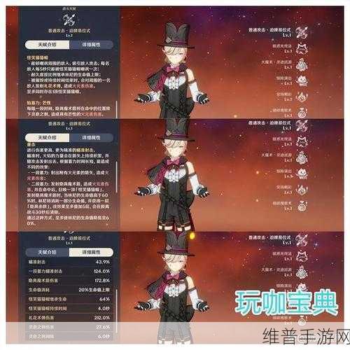 原神林尼天赋加点与角色养成全指南