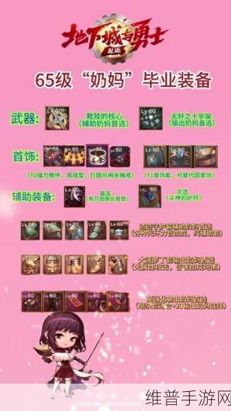 DNF 手游 95 版本奶妈换装与加点全解析