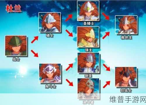圣剑传说 3 重制版，人物搭配与技能的深度解析