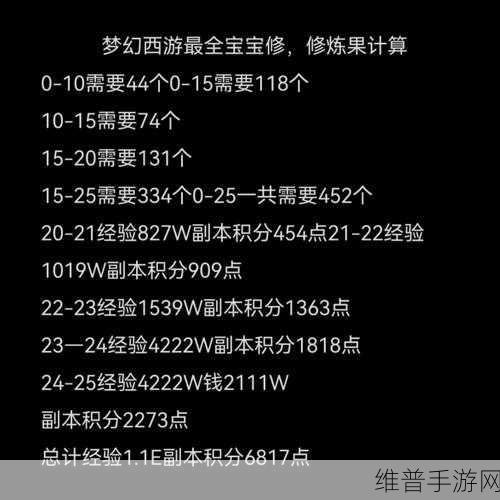 梦幻西游手游修炼果修炼经验大揭秘